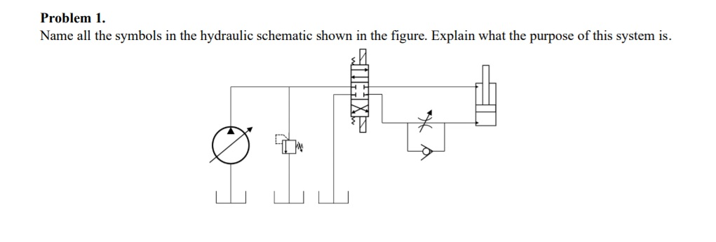 Solved Problem 1. Name all the symbols in the hydraulic | Chegg.com