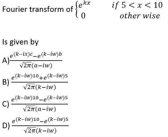 Solved Find the Fourier transform of given two functions and | Chegg.com