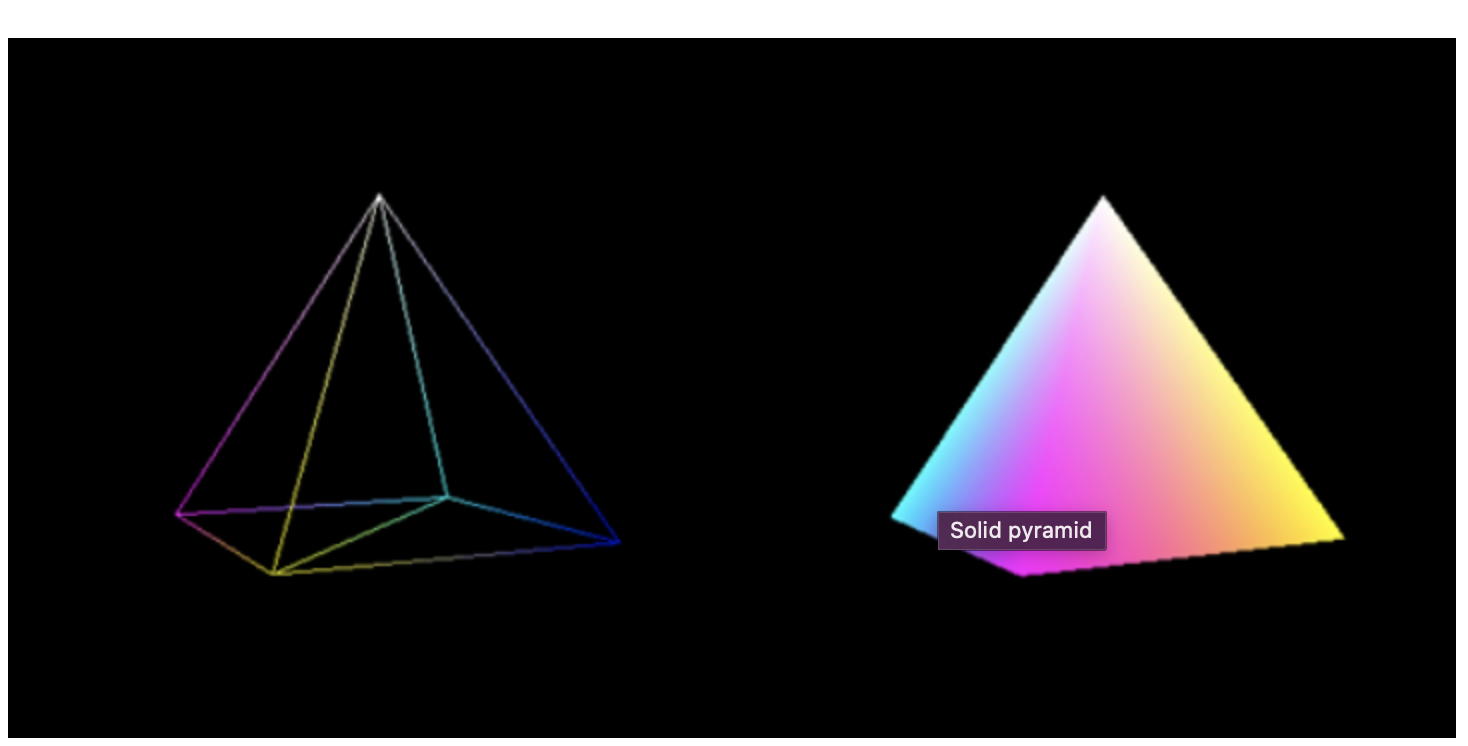 Solved Hello, I need to create two 3D pyramids in modern | Chegg.com