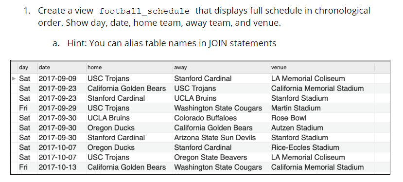 Football Schedule Database days id INT(11) day | Chegg.com