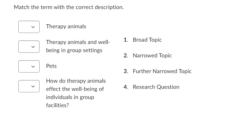Solved Match the term with the correct description. | Chegg.com