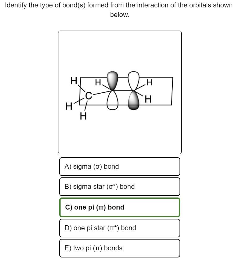 Identify the type of bond(s) formed from the interaction of the orbitals shown below.