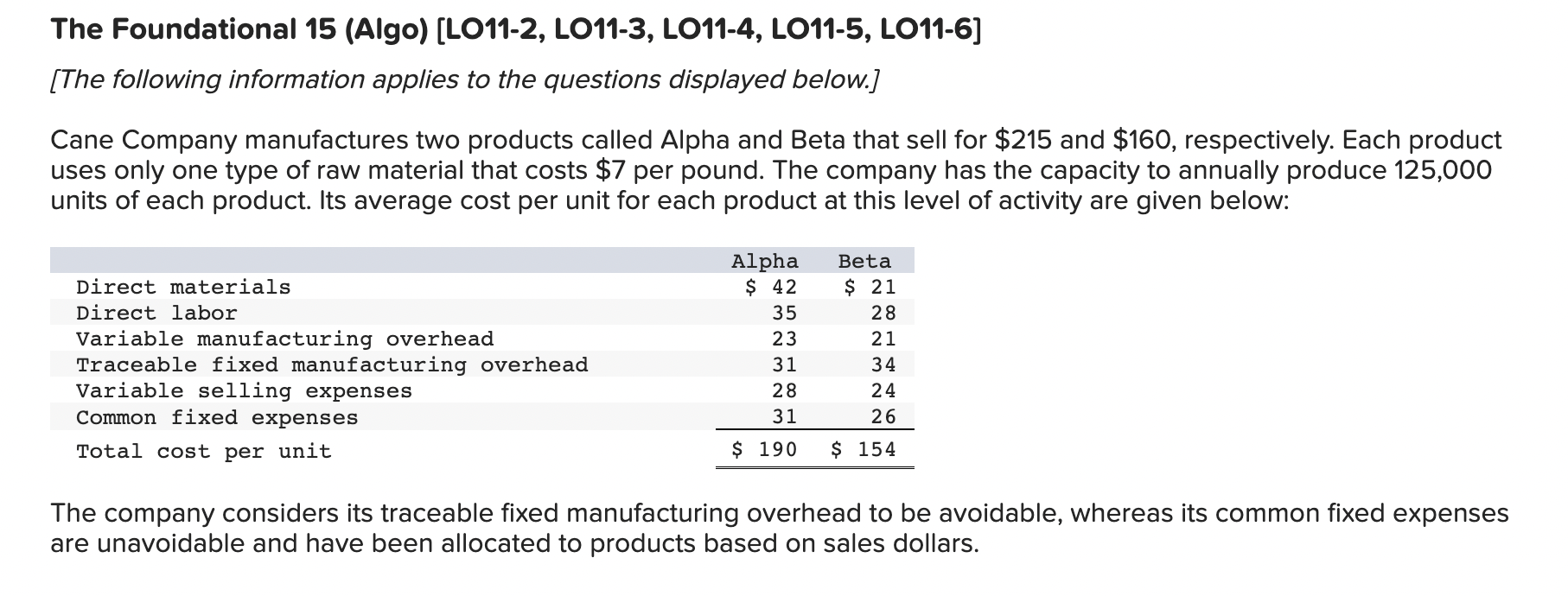 Solved 1. What is the total amount of traceable fixed