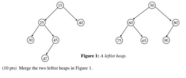 Figure 1: A leftist heap. (10 pts) Merge the two | Chegg.com