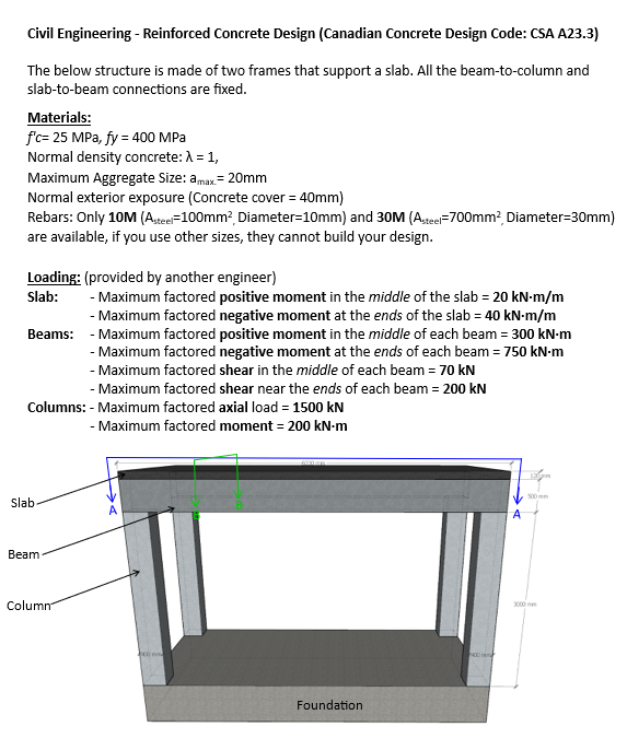 Solved Civil Engineering - Reinforced Concrete Design | Chegg.com