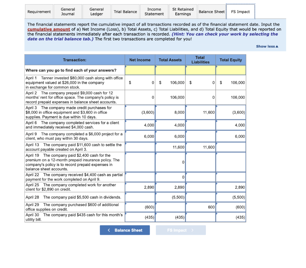 Karla Tanner opens a web consulting business called