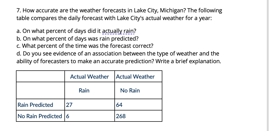 Solved 7. How accurate are the weather forecasts in Lake | Chegg.com