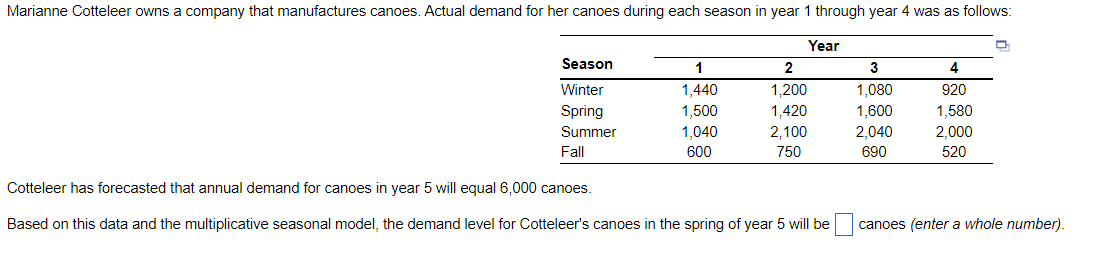 Solved Cotteleer has forecasted that annual demand for | Chegg.com