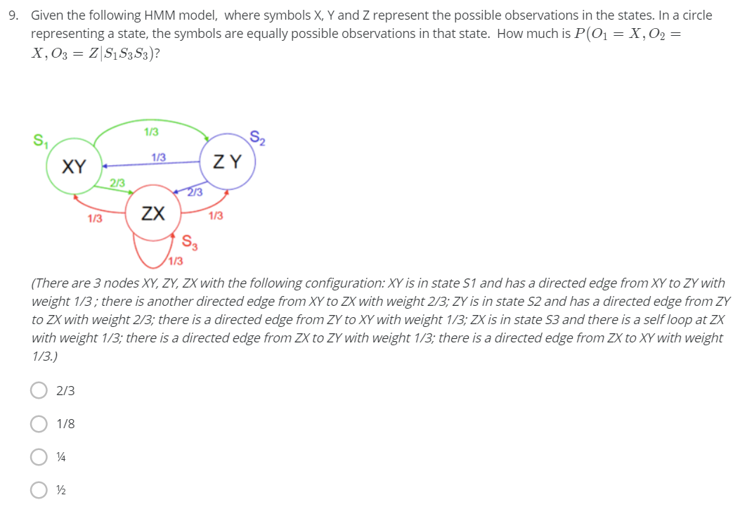 Solved 6. Consider the following hidden Markov model which | Chegg.com