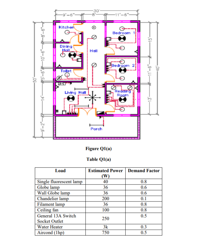 Solved Q1 (a) Figure Q1(a) shows a floor plan for an | Chegg.com