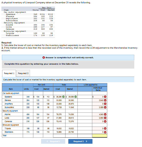 solved-calculate-the-lower-of-cost-or-market-for-the-chegg