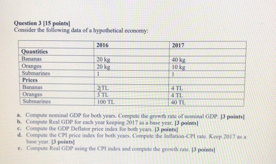 Solved Question 3 [15 points] Consider the following data of | Chegg.com