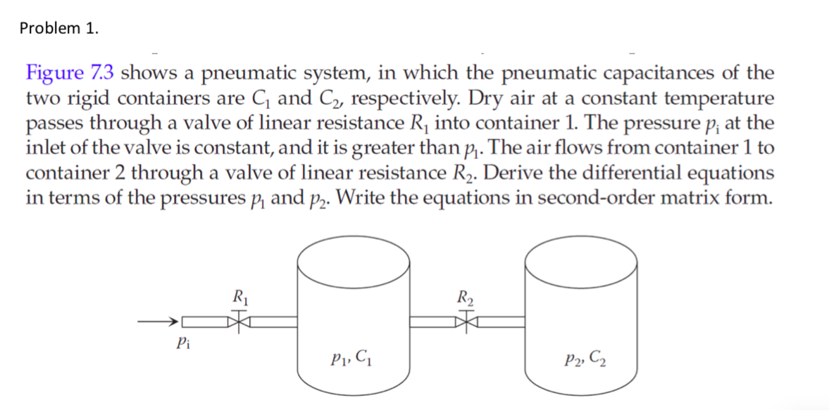 Solved Problem 1 Figure 7.3 shows a pneumatic system, in