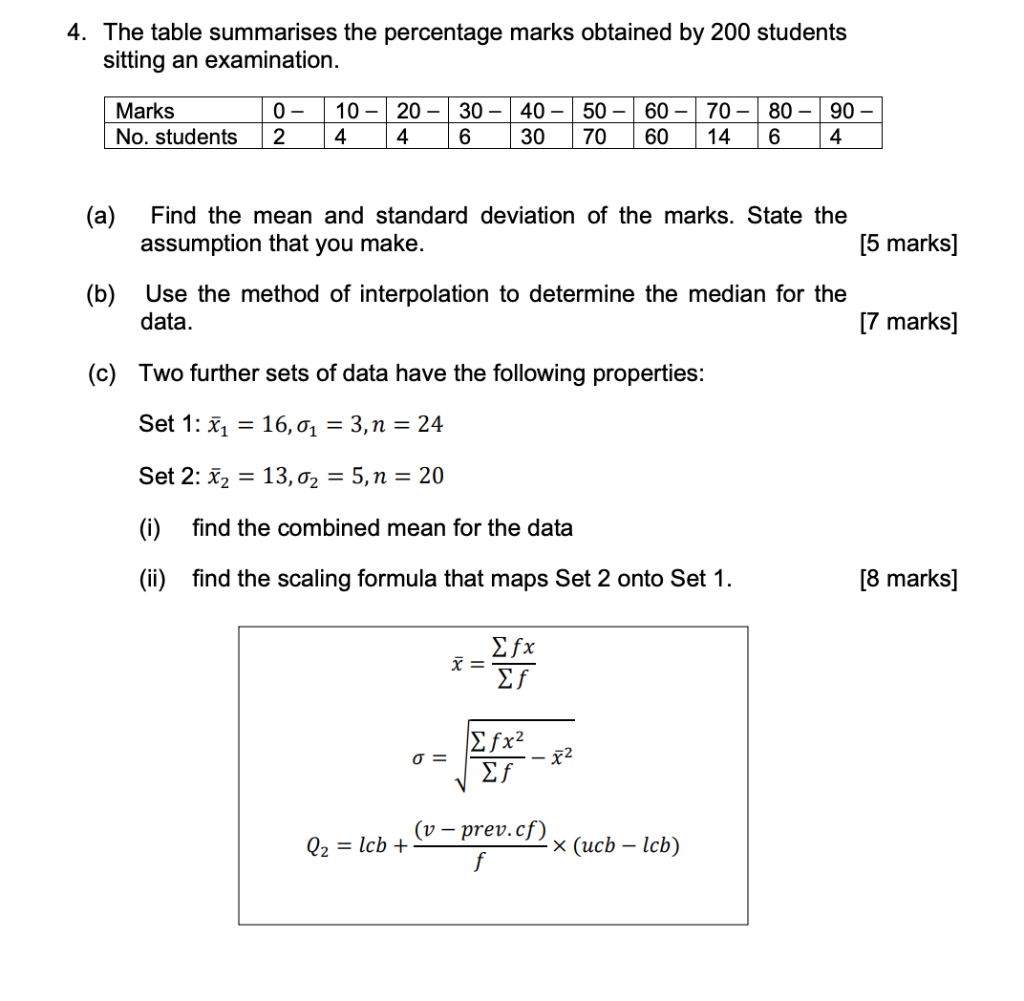 Solved 4. The Table Summarises The Percentage Marks Obtained | Chegg.com