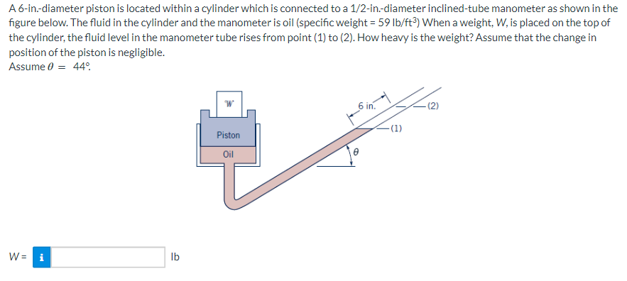 Solved A 6-in.-diameter piston is located within a cylinder | Chegg.com