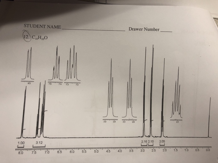 Solved I need help with interpreting H NMR graph with a | Chegg.com