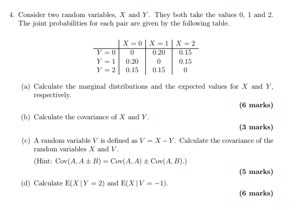 Solved 4. Consider two random variables, X and Y. They both | Chegg.com