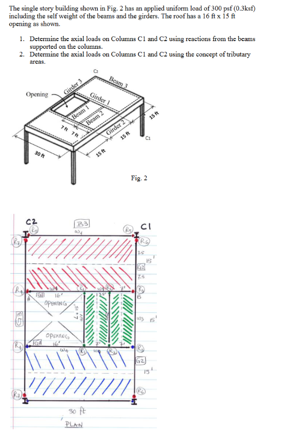 Solved The single story building shown in Fig. 2 ﻿has an | Chegg.com