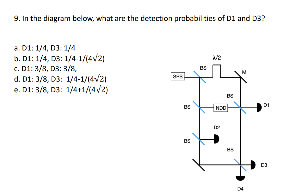 9. In the diagram below, what are the detection probabilities of \( D 1 \) and \( D 3 \) ?