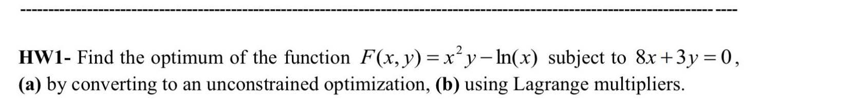 Solved HW1- Find the optimum of the function | Chegg.com