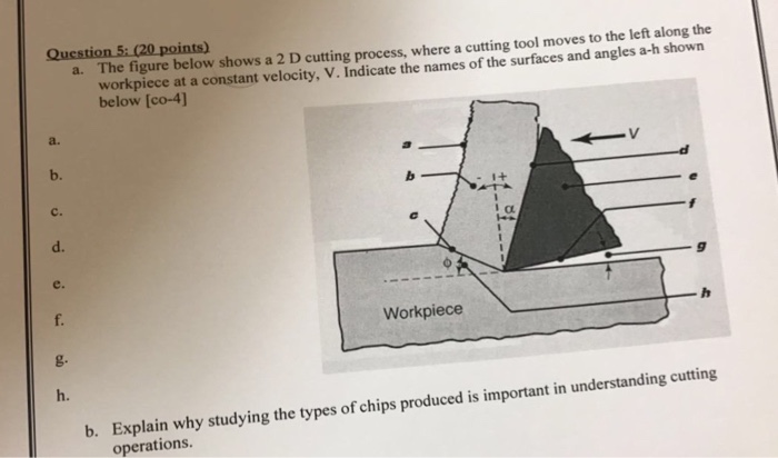 Solved a. The figure below shows a 2 D cutting process, | Chegg.com