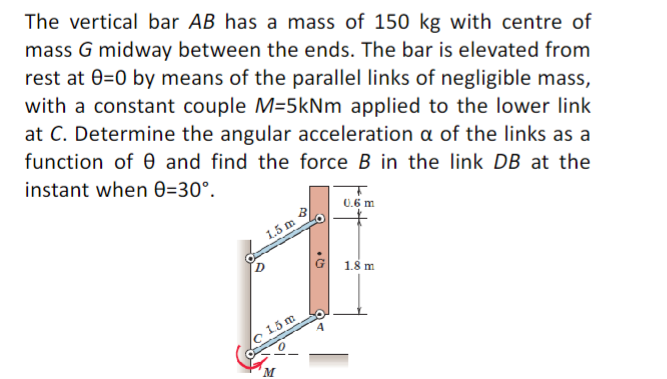 Solved The vertical bar AB has a mass of 150 kg with centre | Chegg.com