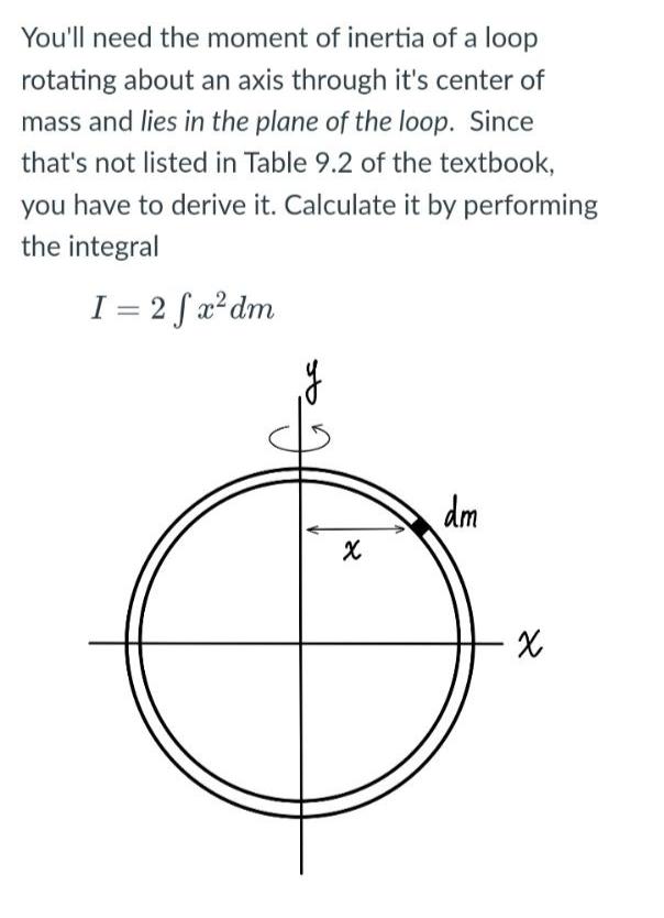 Solved You'll need the moment of inertia of a loop rotating | Chegg.com