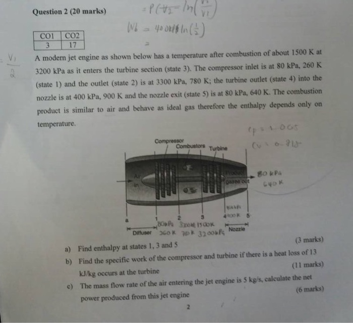 Solved A modem jet engine us shown below has a temperature | Chegg.com