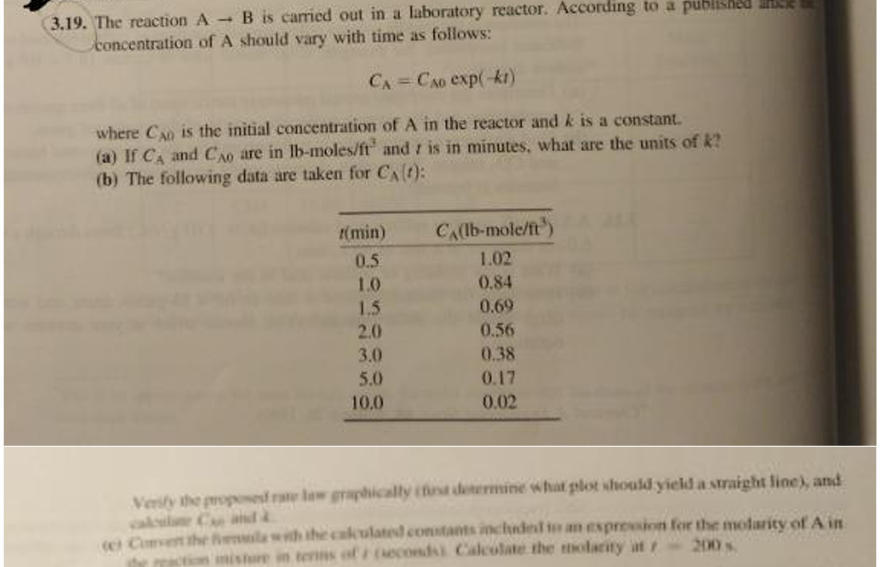 Solved 3.19. The reaction A B is carried out in a laboratory | Chegg.com