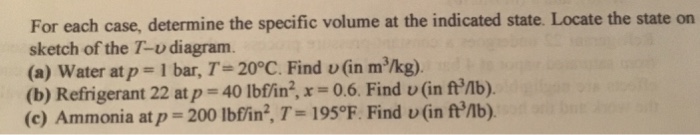 Solved For Each Case, Determine The Specific Volume At The | Chegg.com