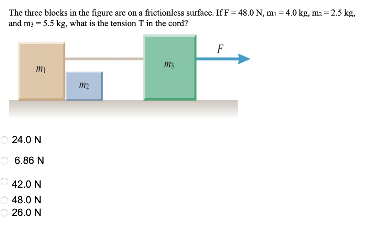 Solved The three blocks in the figure are on a frictionless | Chegg.com