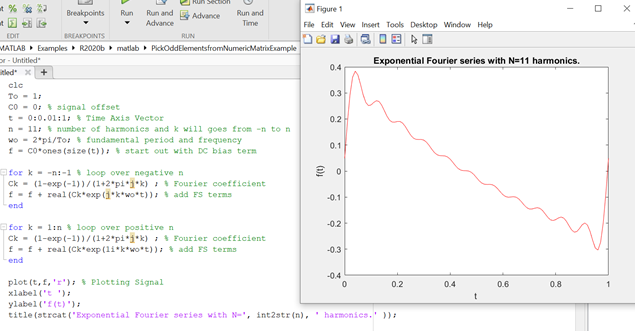 Solved Signals & system: matlab Lab objective: to understand | Chegg.com