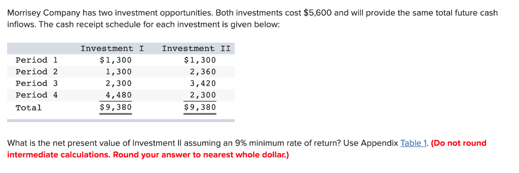 Solved Morrisey Company has two investment opportunities. | Chegg.com