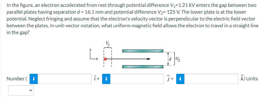 Solved In The Figure, An Electron Accelerated From Rest | Chegg.com