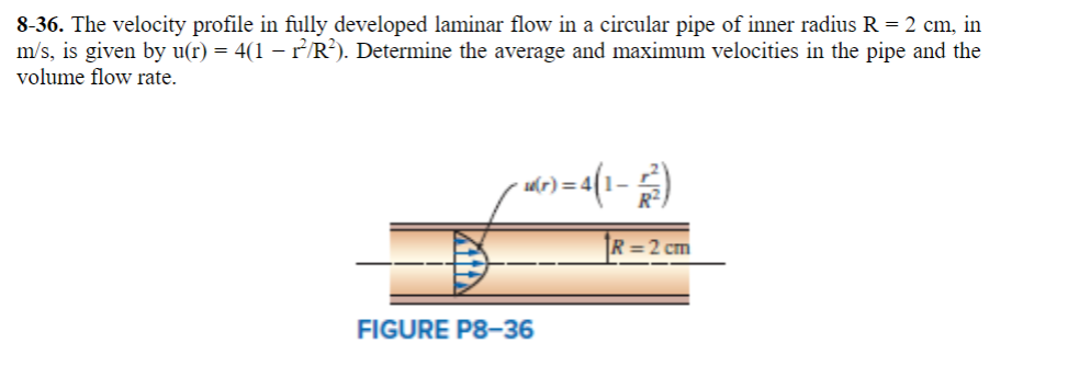 Solved 8 36 The Velocity Profile In Fully Developed Laminar Chegg