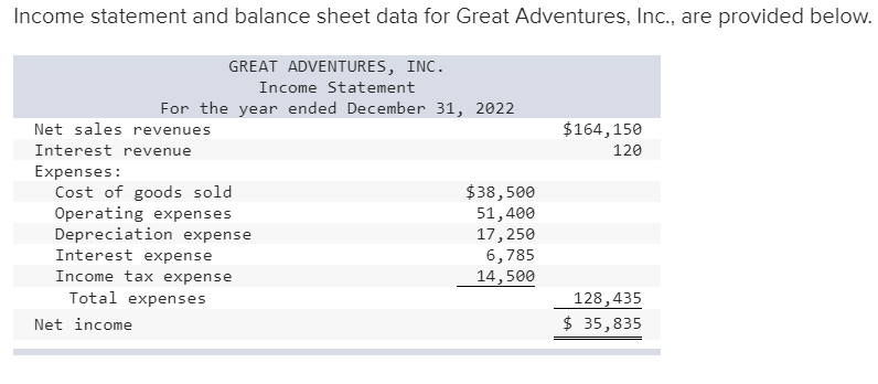 interest-expense-in-a-monthly-financial-model-cash-interest-vs