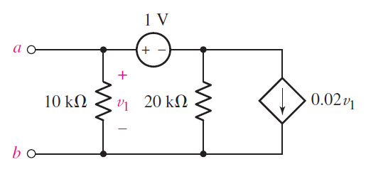 Solved Determine the Thevenin equivalent of the network | Chegg.com