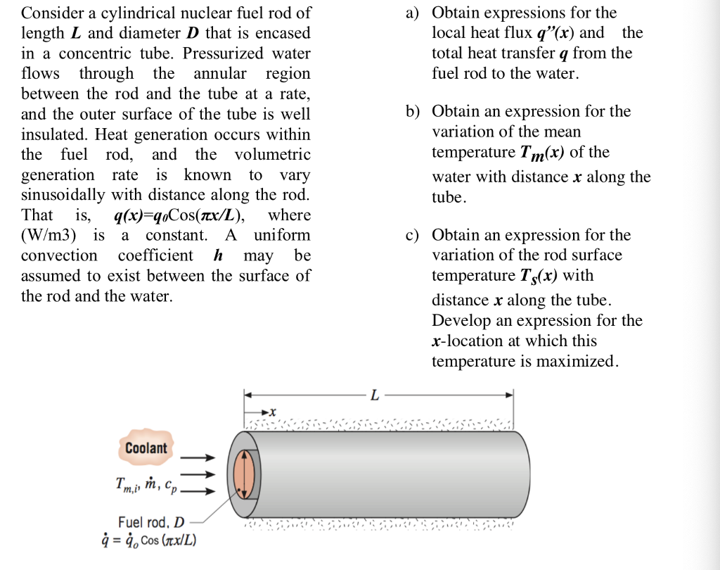 Solved Consider A Cylindrical Nuclear Fuel Rod Of Length L 2527