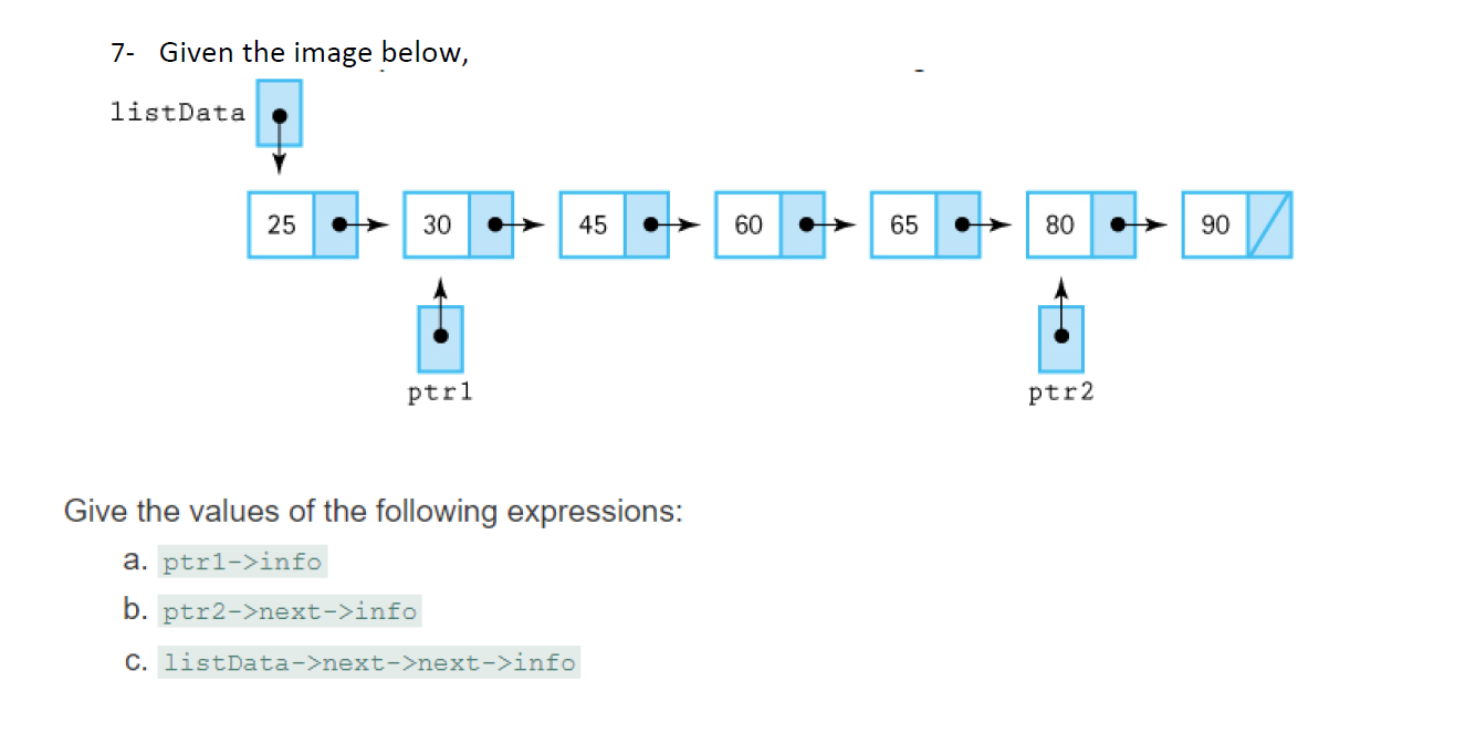 Solved Give the values of the following expressions: a. b. | Chegg.com