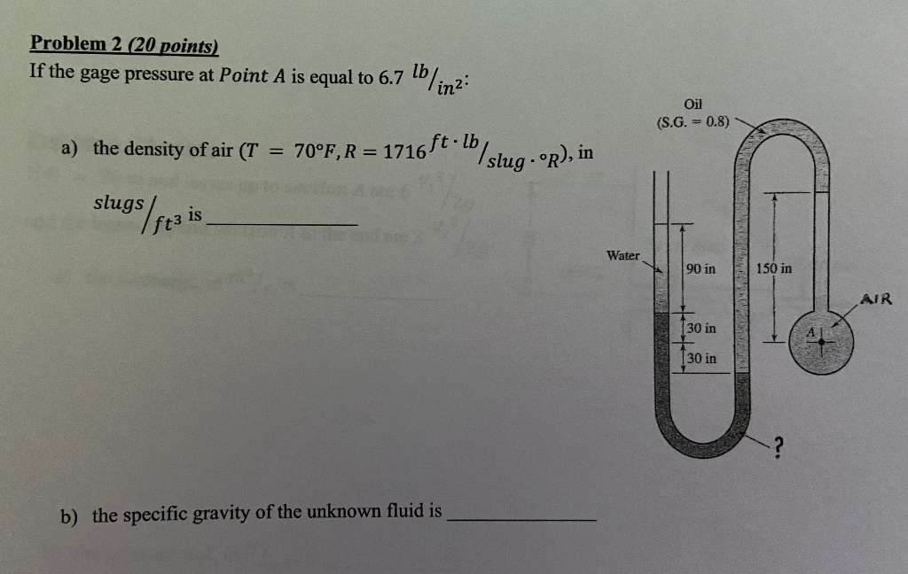 Solved Problem 2 (20 points) If the gage pressure at Point A | Chegg.com