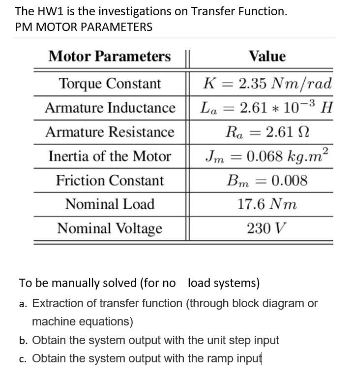Solved The HW1 is the investigations on Transfer Function. | Chegg.com