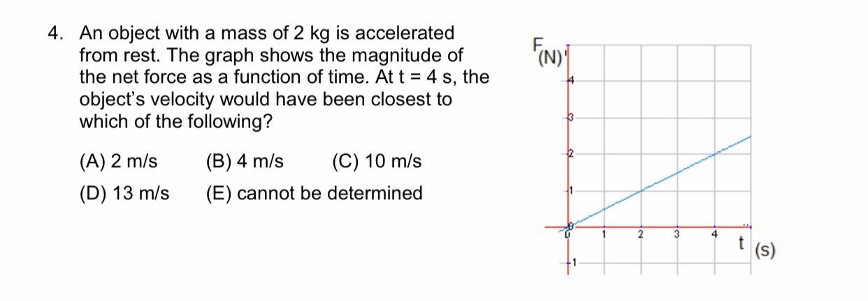Solved EN) 14 4. An object with a mass of 2 kg is | Chegg.com