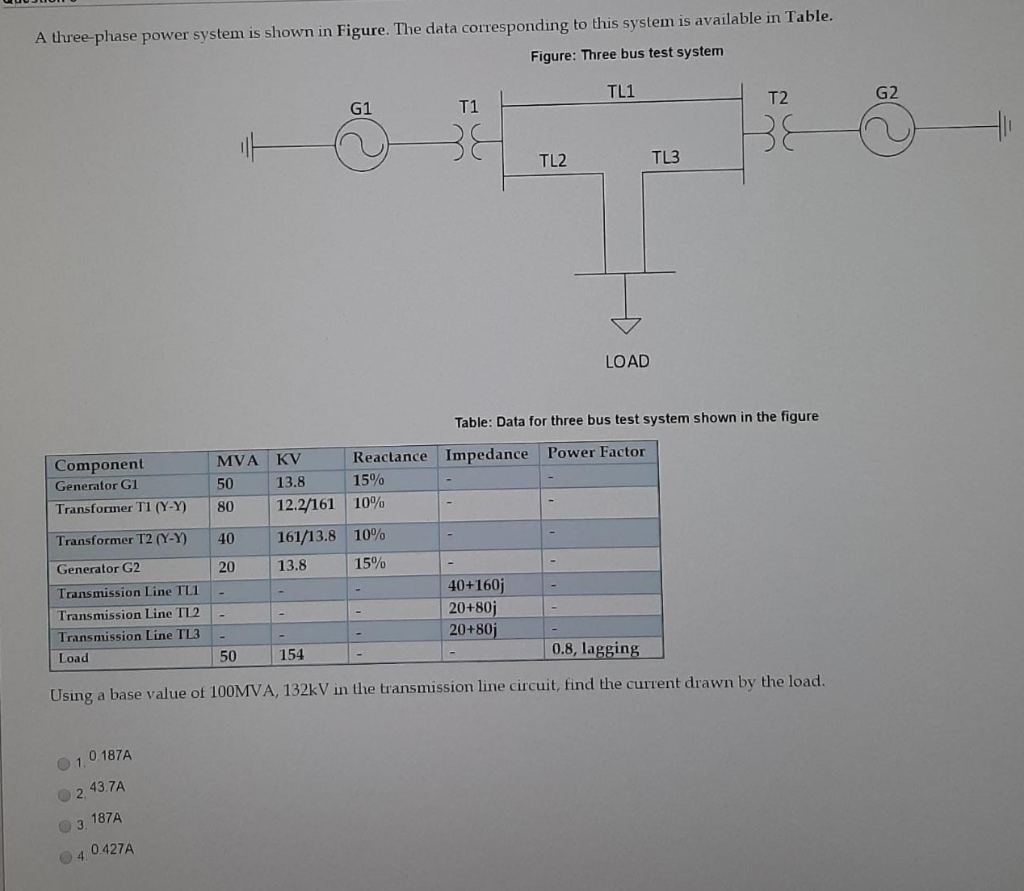 Solved A three-phase power system is shown in Figure. The | Chegg.com