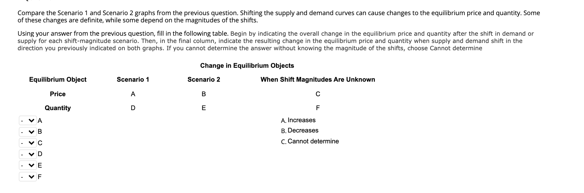 Solved Suppose that the number of students with an allergy