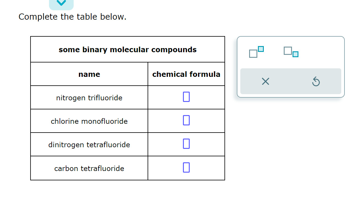 Solved Complete The Table Below. | Chegg.com