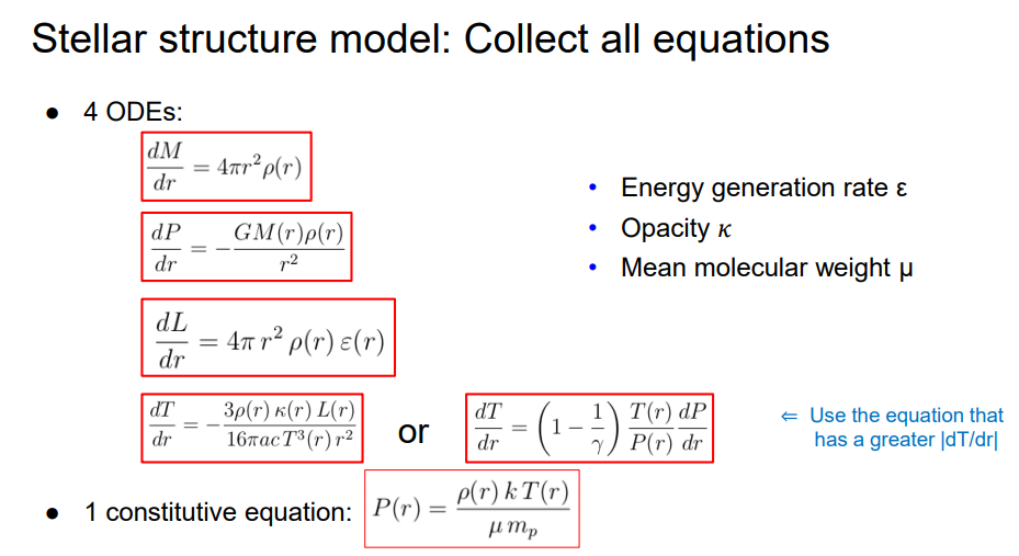 Solved The data table below shows the temperature and | Chegg.com