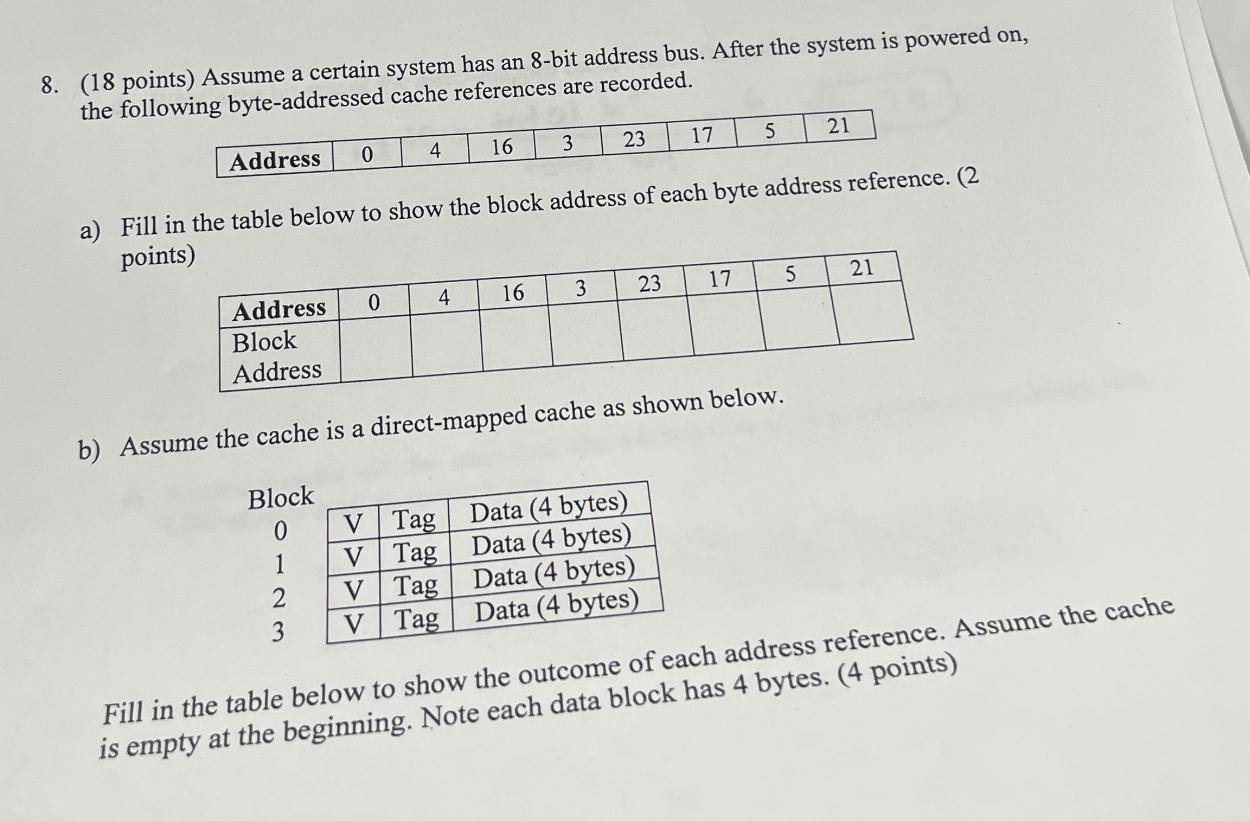 Solved Points Assume A Certain System Has An Bit Chegg Com