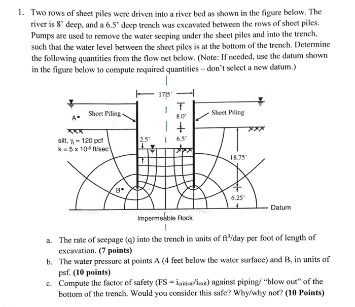 Civil Engineering Archive October 28, 2017