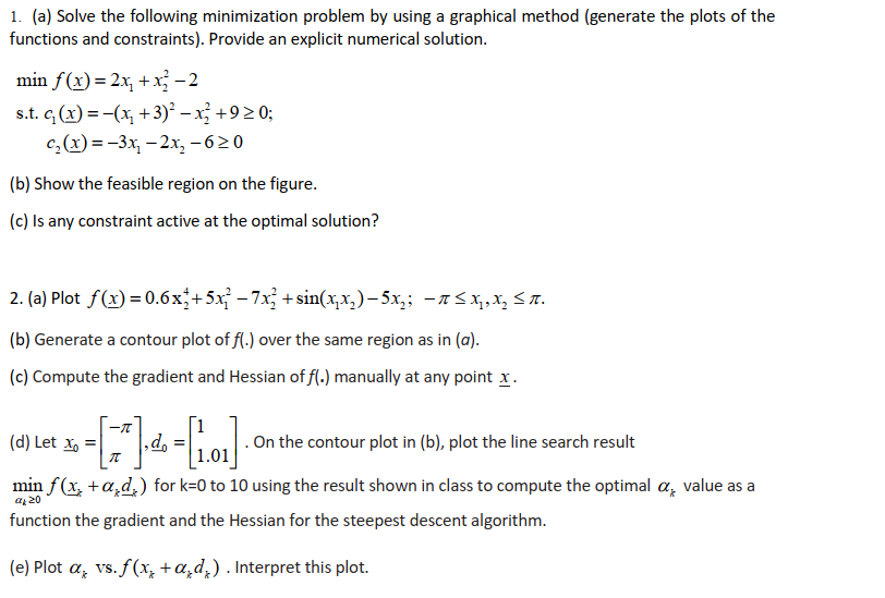 solve the following assignment problem minimisation