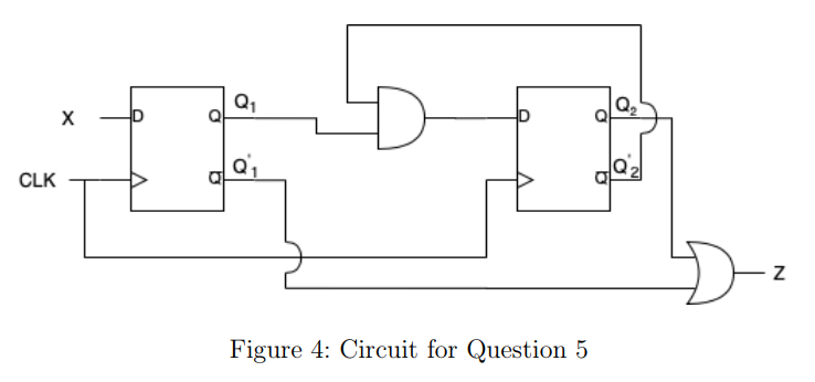 Solved 5. (8 Points) Analyze the clocked synchronous | Chegg.com